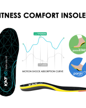 KAT Fitness Comfort Insoles (Only for Treadmill- (Best Price in India)